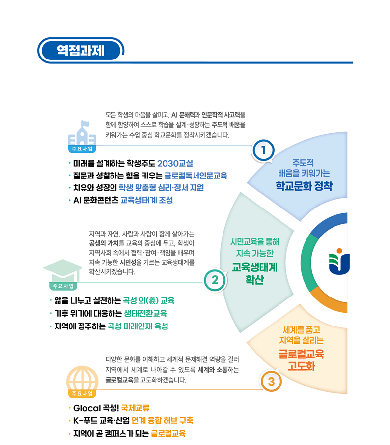 교육의기본방향 이미지3.